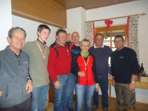 interne 201524