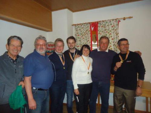 interne 201530
